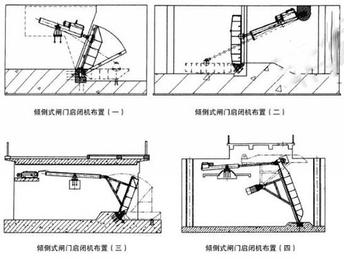 傾倒式鋼壩閘門安裝布置圖